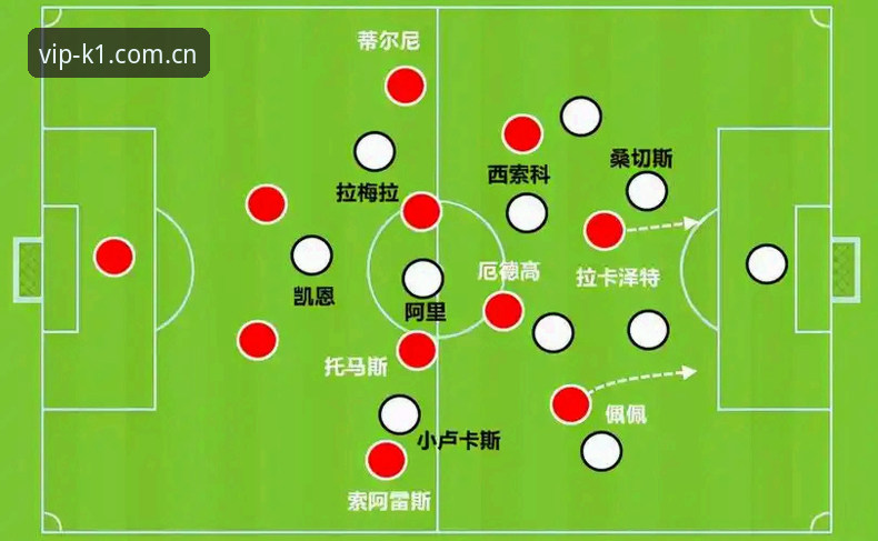 K1娱乐延迟零 皇家社会转会动向深度评测:迪奥戈·莱特加盟背后的战术博弈与市场逻辑